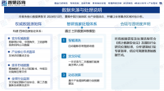 智研征询演讲：中国畜牧机械制制行业市场查询